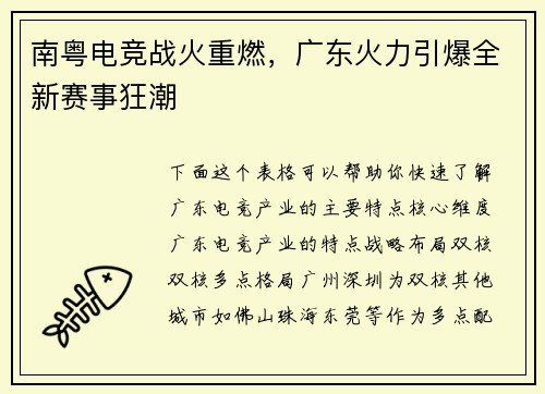 南粤电竞战火重燃，广东火力引爆全新赛事狂潮